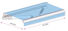 store monobloc extérieur de terrasse